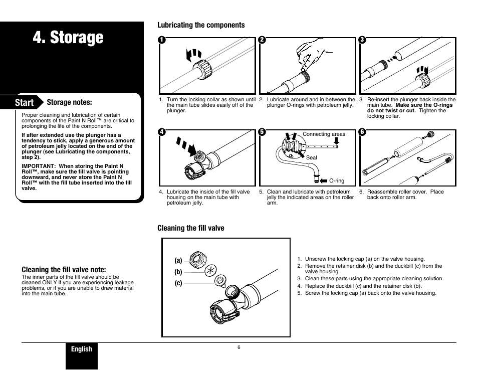 Storage, Start, Lubricating the components cleaning the fill valve | Wagner Paint-N-Roll Plus User Manual | Page 6 / 8