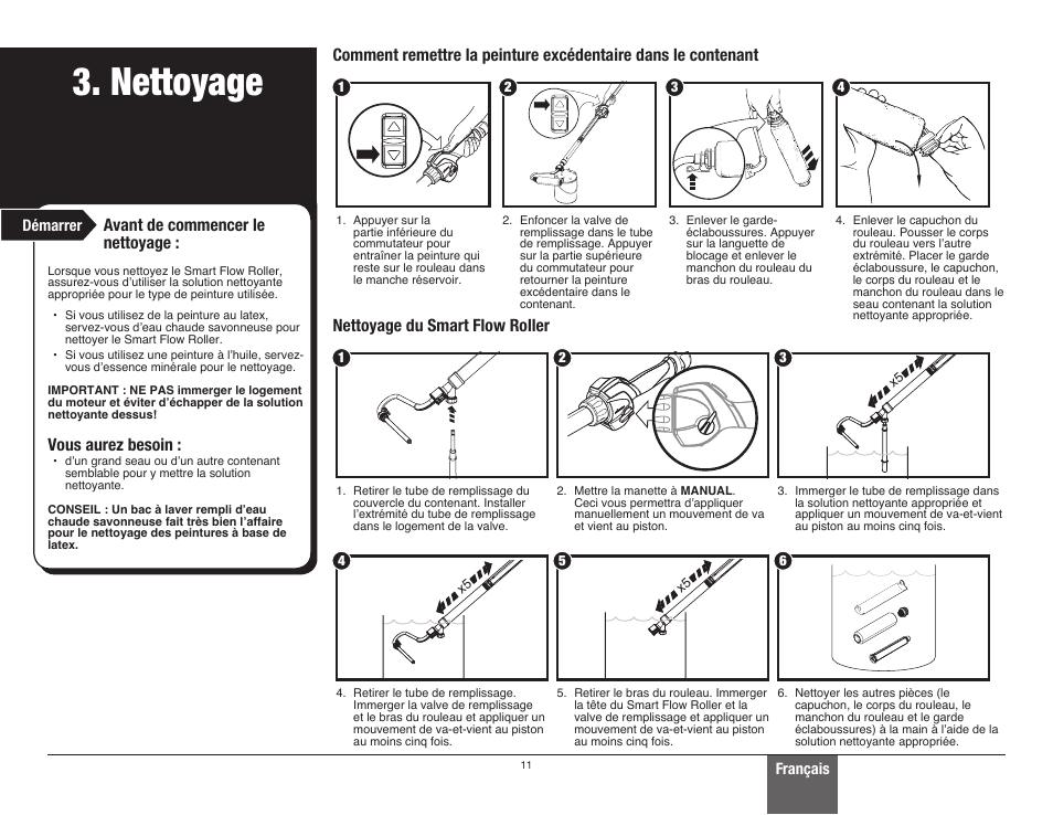 Nettoyage, Avant de commencer le nettoyage, Vous aurez besoin | Wagner SMART Flow Roller User Manual | Page 11 / 20