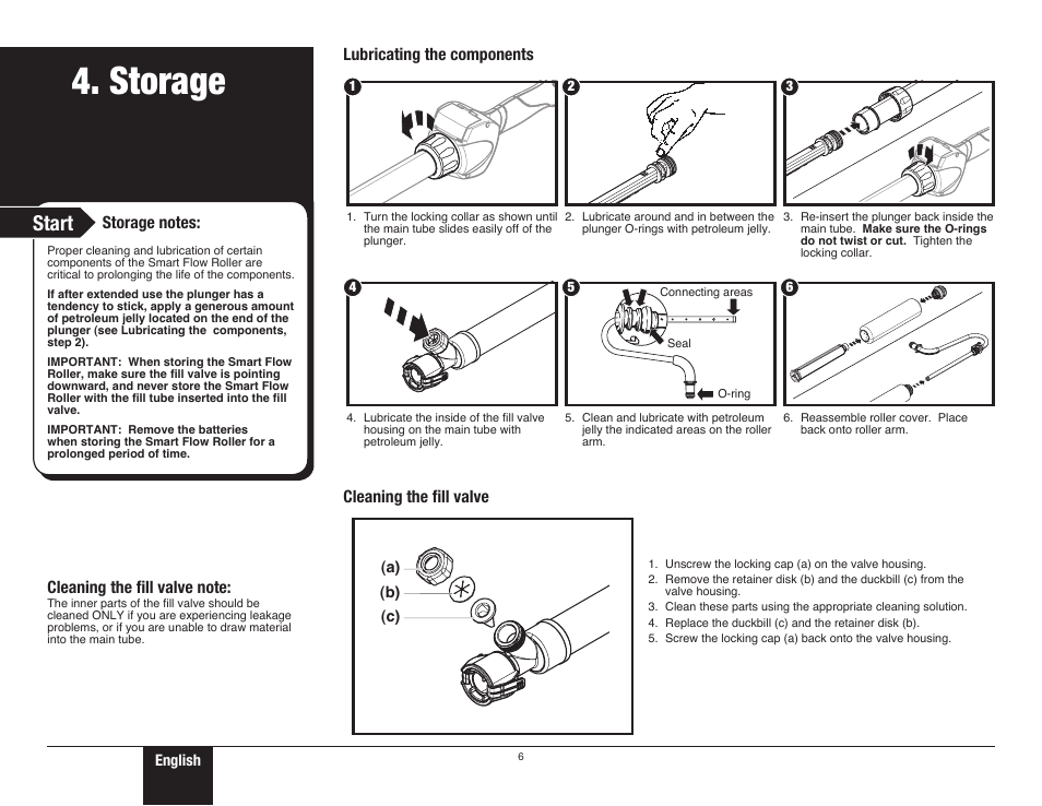 Storage, Start, Lubricating the components cleaning the fill valve | Wagner SMART Flow Roller User Manual | Page 6 / 20