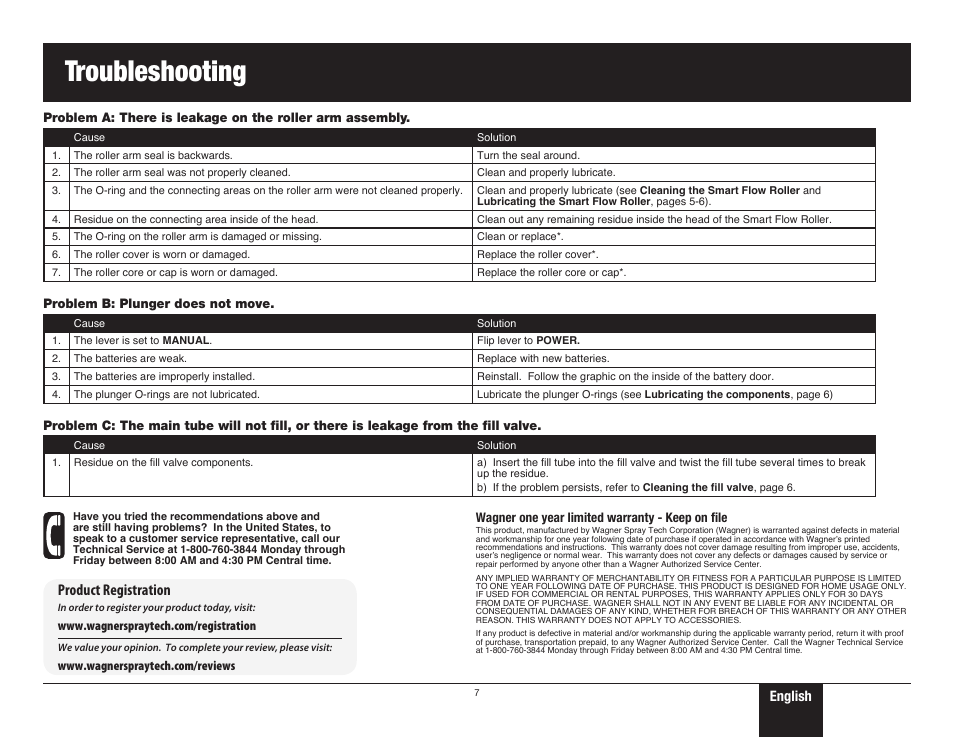 Troubleshooting, Product registration, English | Wagner SMART Flow Roller User Manual | Page 7 / 20