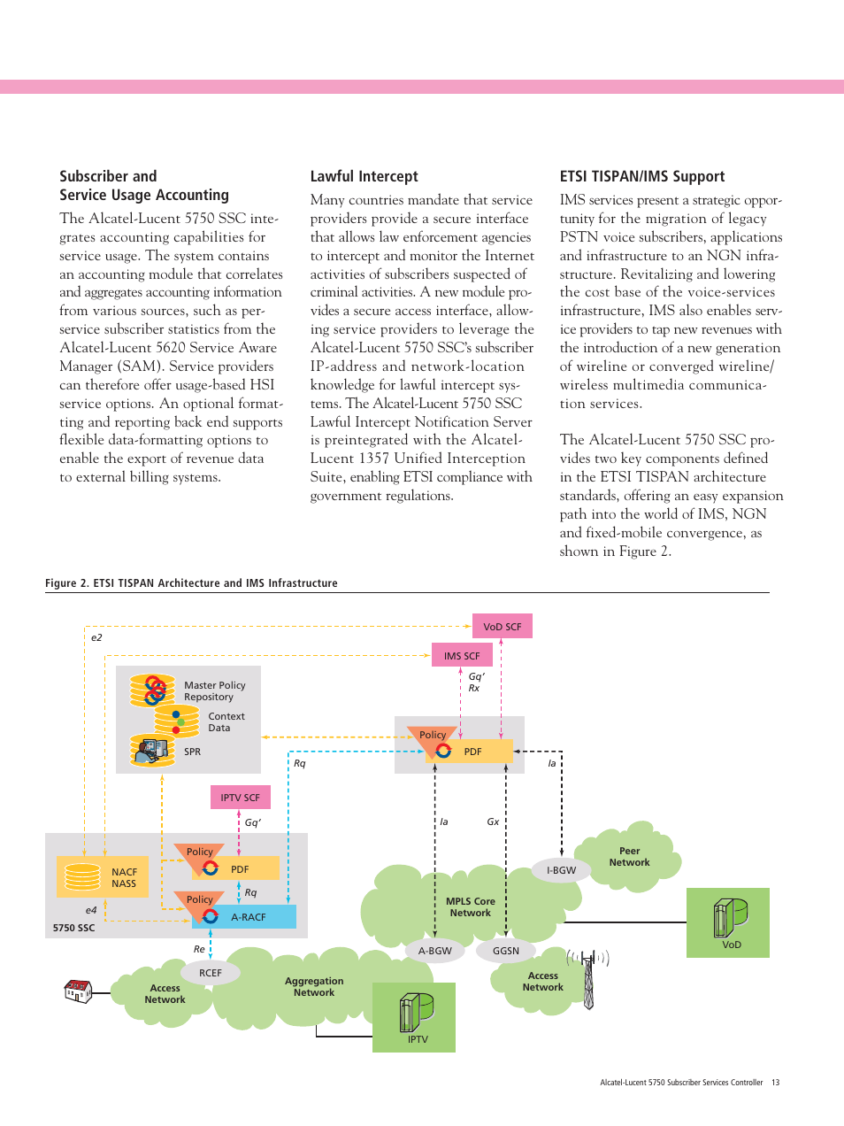 Subscriber and service usage accounting, Lawful intercept, Etsi tispan/ims support | Alcatel-Lucent 5750 SSC User Manual | Page 13 / 16