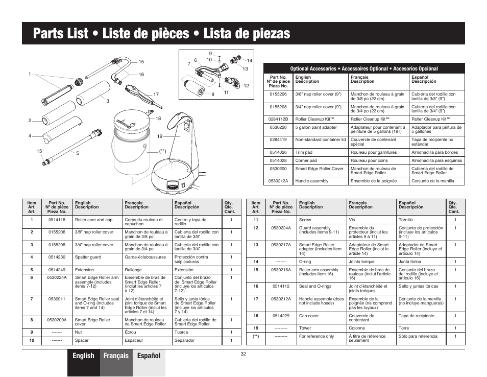 Parts list • liste de pièces • lista de piezas, English français español | Wagner SMART Power Roller System User Manual | Page 12 / 12