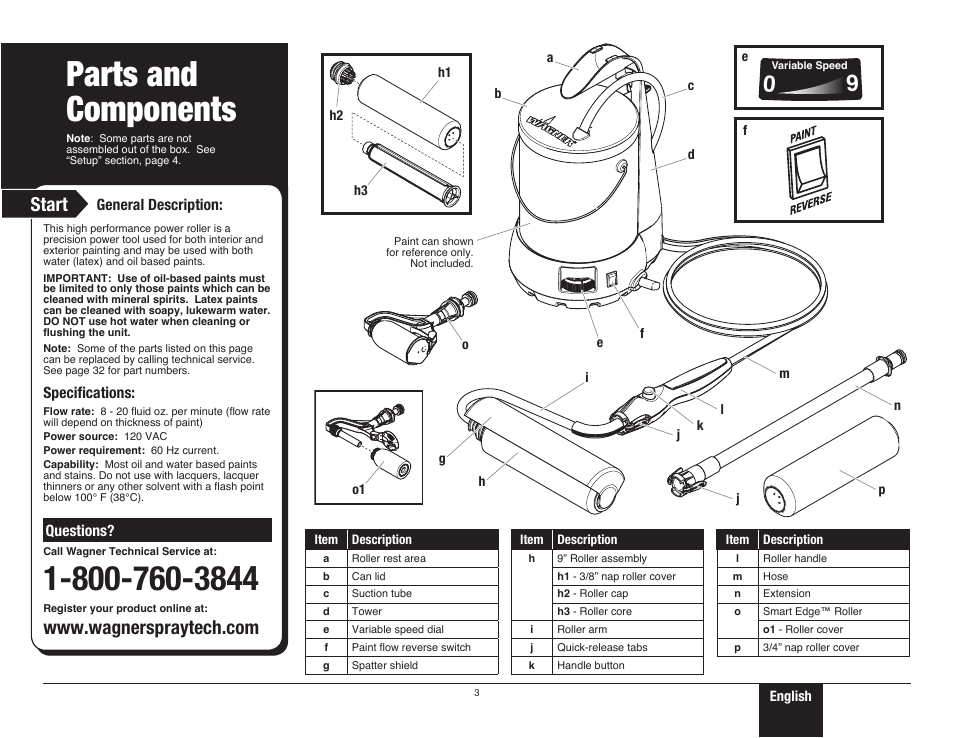 Parts and components, Start | Wagner SMART Power Roller System User Manual | Page 3 / 12