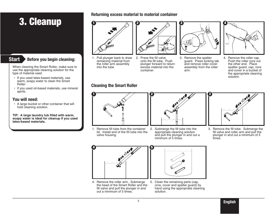 Cleanup, Start, Before you begin cleaning | You will need | Wagner SMART Roller User Manual | Page 5 / 20