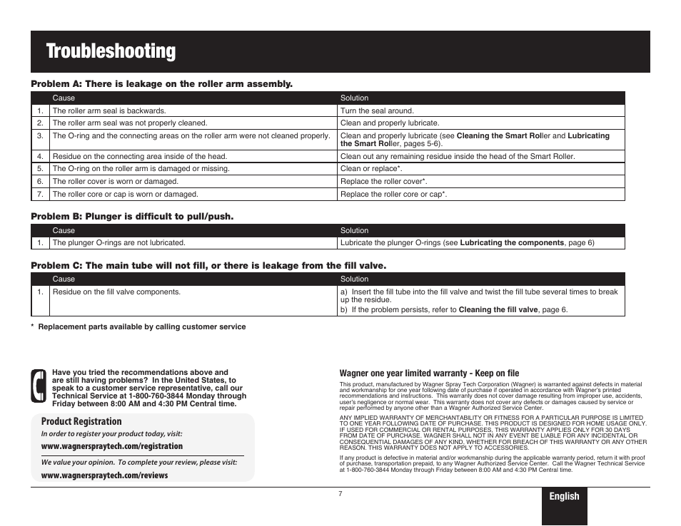 Troubleshooting, Product registration, English | Wagner SMART Roller User Manual | Page 7 / 20