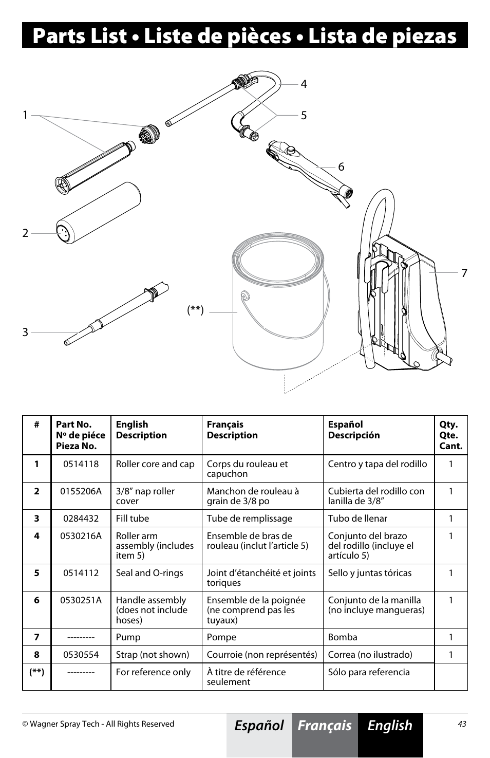 Parts list • liste de pièces • lista de piezas, English français español | Wagner SMART SideKick Roller User Manual | Page 15 / 16