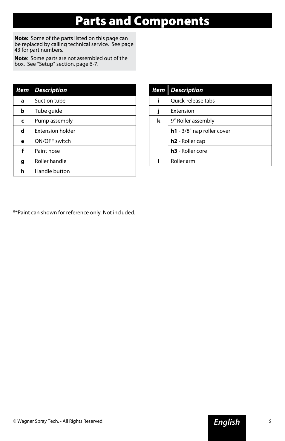 Parts and components, English | Wagner SMART SideKick Roller User Manual | Page 5 / 16