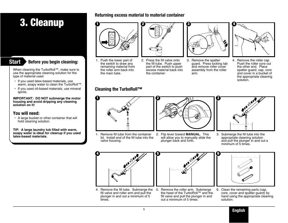 Cleanup, Start, Before you begin cleaning | You will need | Wagner TurboRoll User Manual | Page 5 / 8