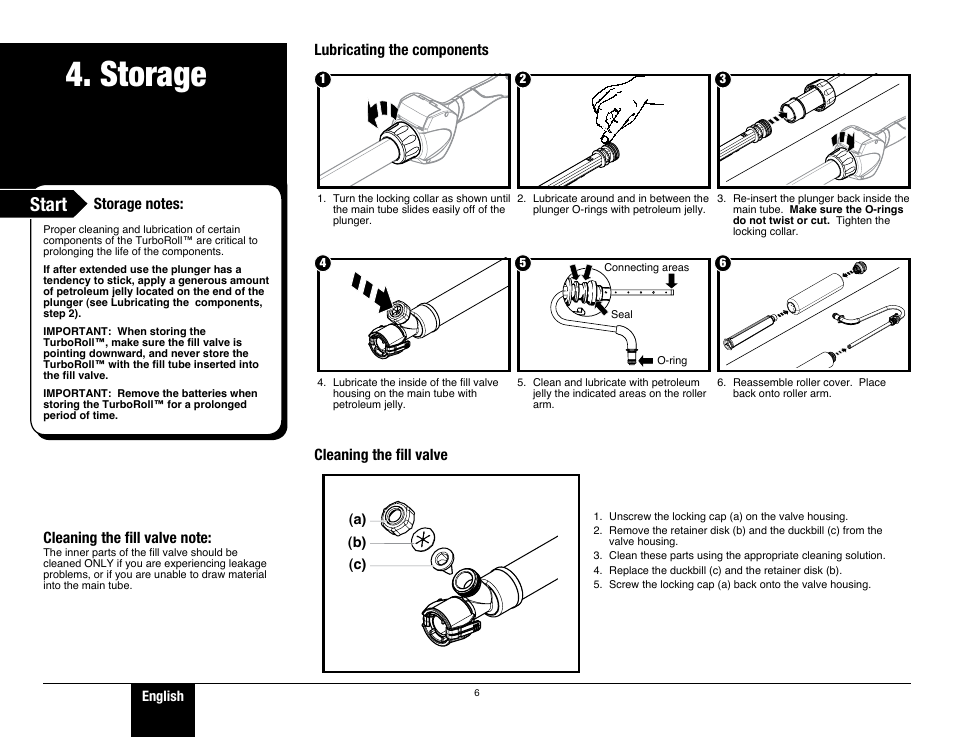 Storage, Start, Lubricating the components cleaning the fill valve | Wagner TurboRoll User Manual | Page 6 / 8