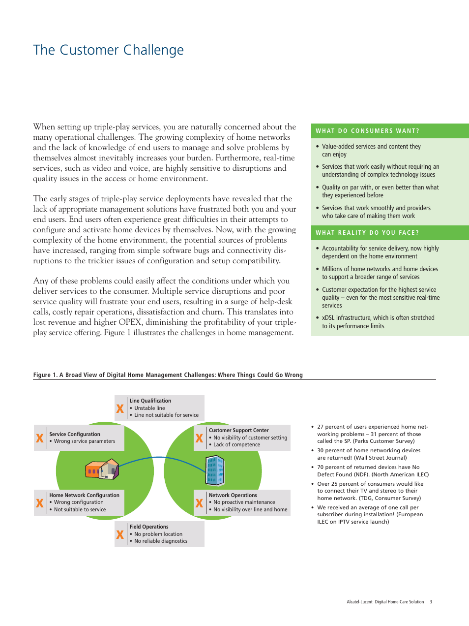 The customer challenge | Alcatel-Lucent Digital Home Care Solution User Manual | Page 3 / 12