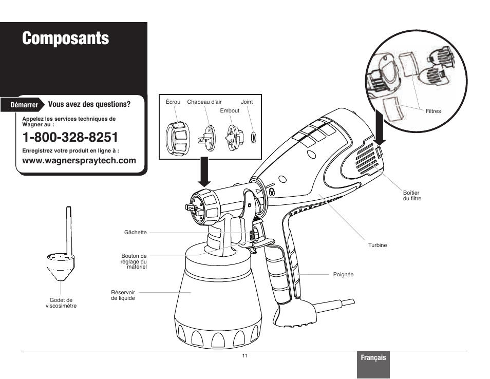 Composants | Wagner Control Spray Double Duty User Manual | Page 11 / 28
