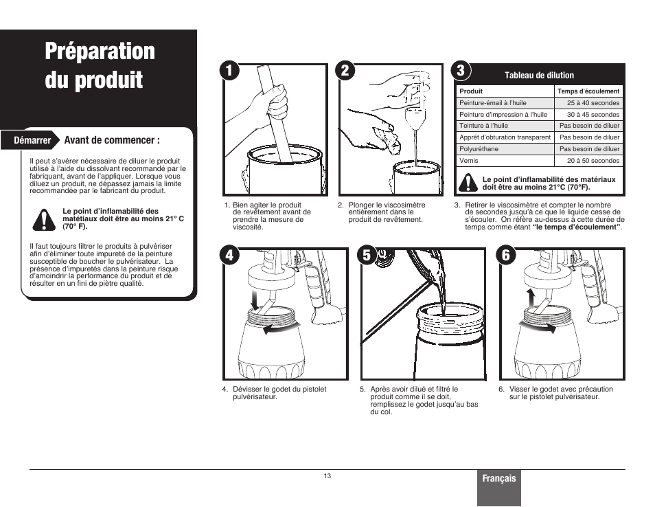 Préparation du produit | Wagner Control Spray Double Duty User Manual | Page 13 / 28