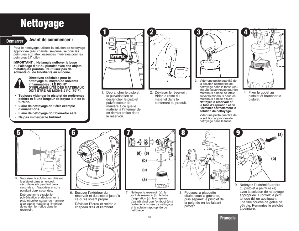 Nettoyage, Avant de commencer | Wagner Control Spray Double Duty User Manual | Page 15 / 28