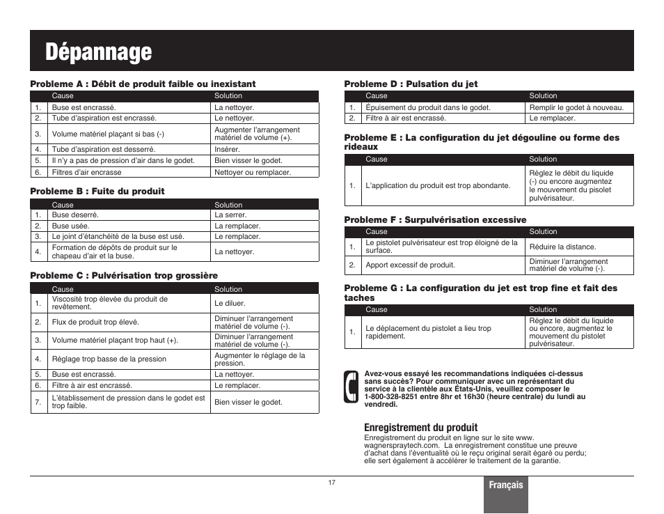 Dépannage, Enregistrement du produit | Wagner Control Spray Double Duty User Manual | Page 17 / 28