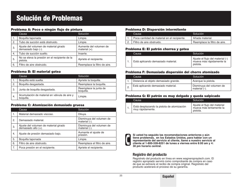Safety, Solución de problemas, Registro del producto | Wagner Control Spray Double Duty User Manual | Page 25 / 28