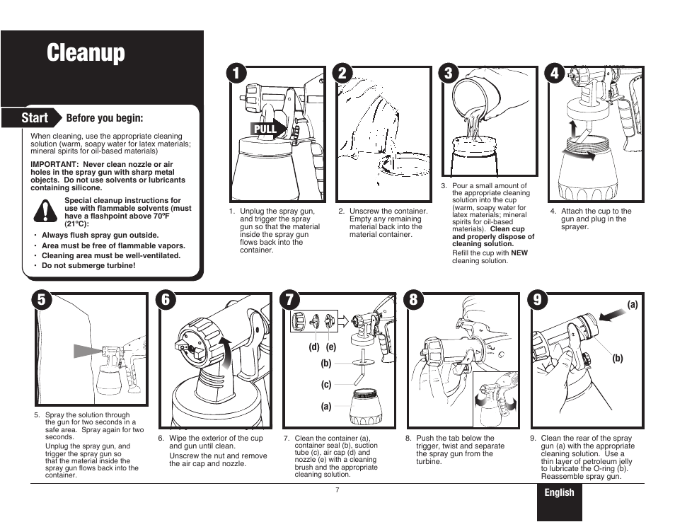 Cleanup, Start | Wagner Control Spray Double Duty User Manual | Page 7 / 28