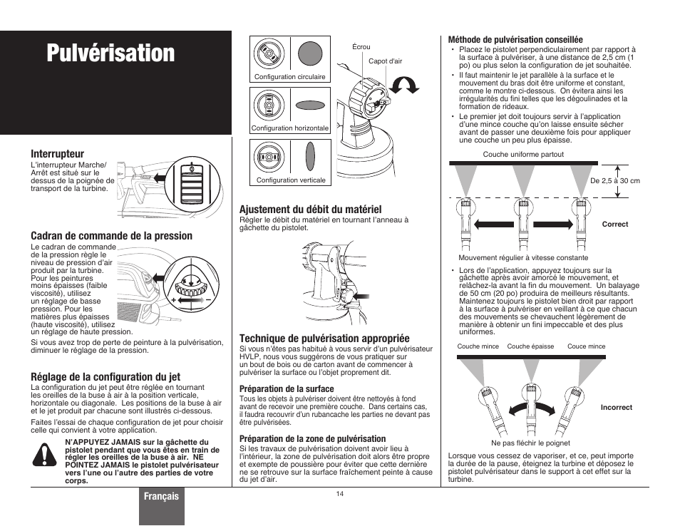 Pulvérisation, Interrupteur, Cadran de commande de la pression | Réglage de la configuration du jet, Ajustement du débit du matériel, Technique de pulvérisation appropriée | Wagner Control Spray Max User Manual | Page 14 / 28