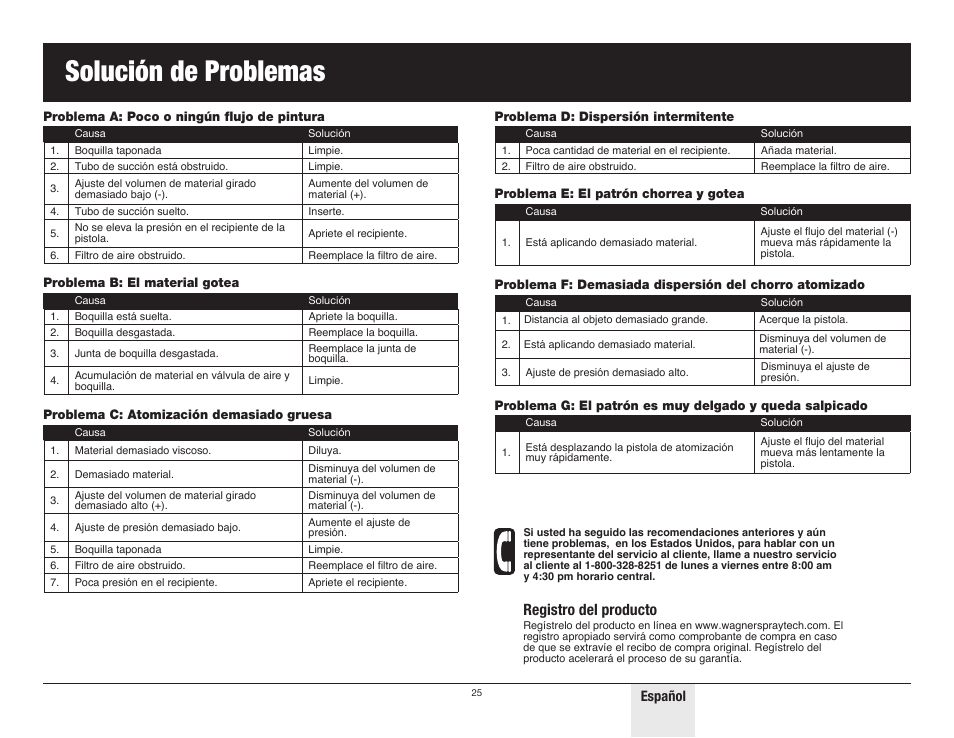 Safety, Solución de problemas, Registro del producto | Wagner Control Spray Max User Manual | Page 25 / 28