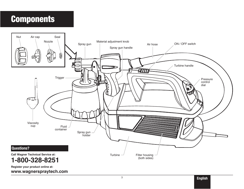 Components | Wagner Control Spray Max User Manual | Page 3 / 28