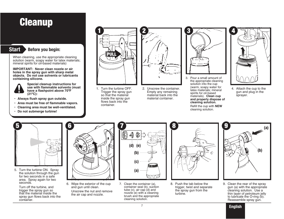 Cleanup, Start | Wagner Control Spray Max User Manual | Page 7 / 28