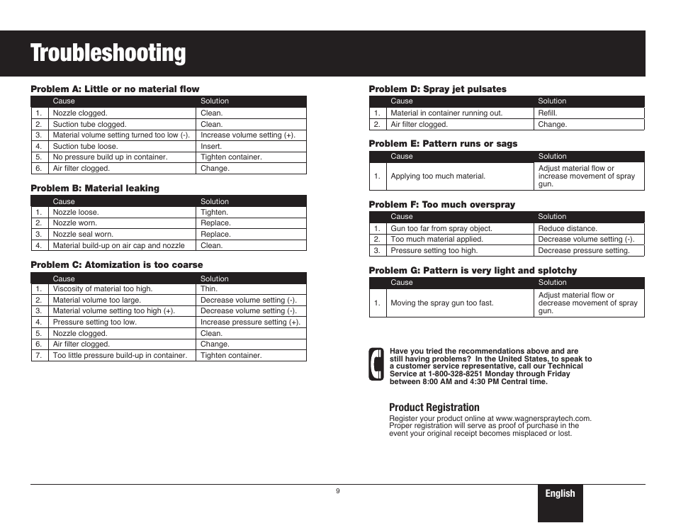Troubleshooting, Product registration | Wagner Control Spray Max User Manual | Page 9 / 28