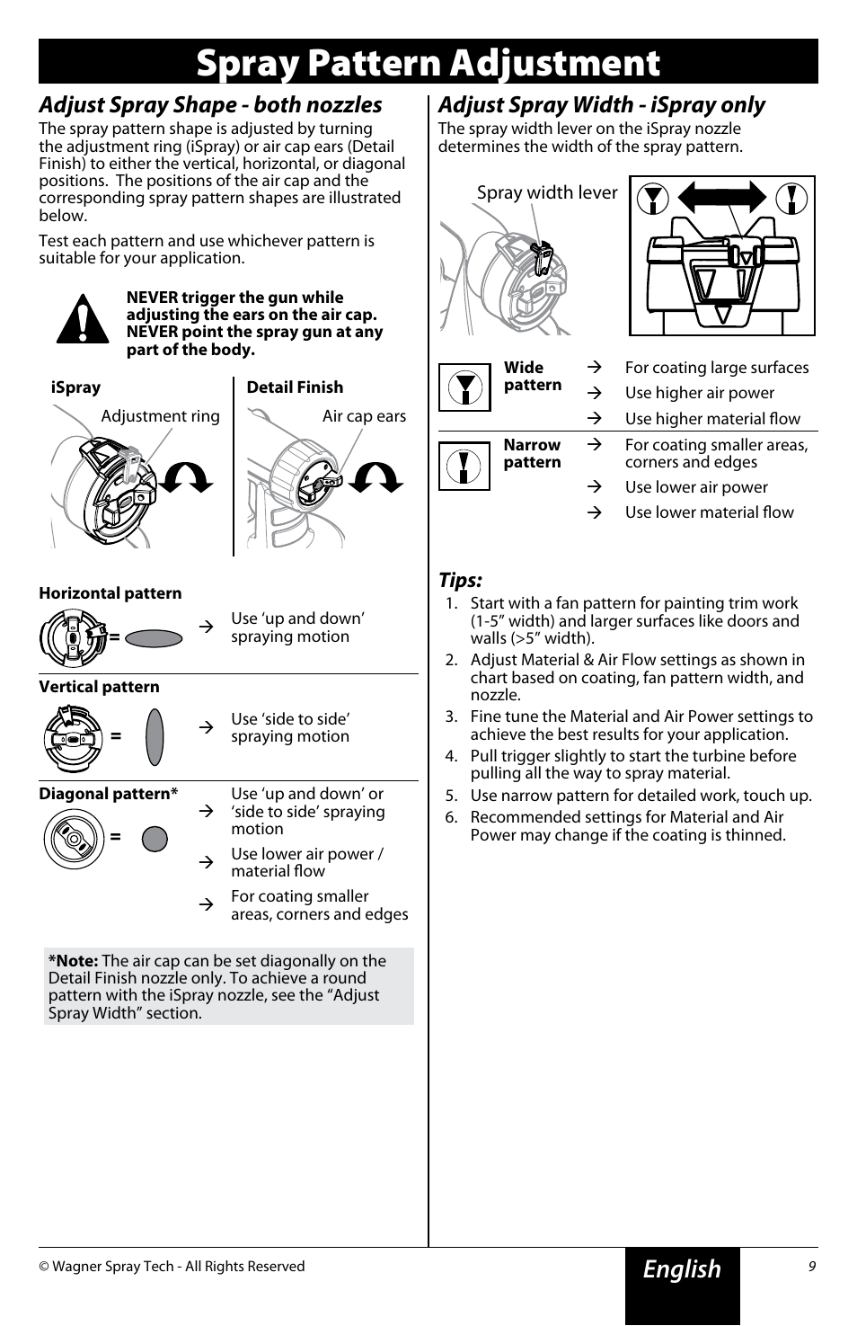 Spray pattern adjustment, English, Adjust spray shape - both nozzles | Adjust spray width - ispray only, Tips | Wagner FLEXiO 590 Sprayer User Manual | Page 9 / 21