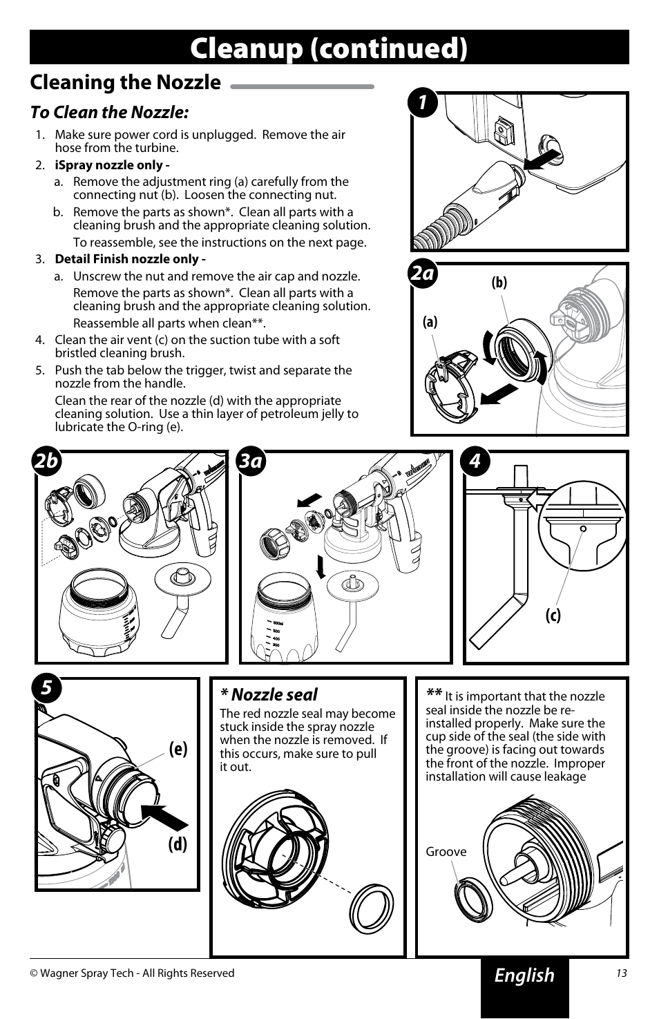 Cleanup (continued), Cleaning the nozzle, 2a 1 | 2b 4 5 3a, English, D) (e), Nozzle seal | Wagner Flexio 890 Sprayer User Manual | Page 13 / 20