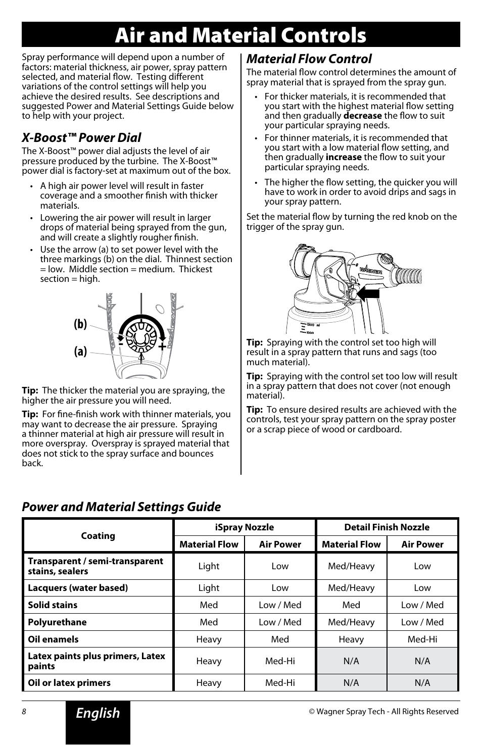 Air and material controls, English, X-boost™ power dial | A) (b), Material flow control, Power and material settings guide | Wagner Flexio 890 Sprayer User Manual | Page 8 / 20