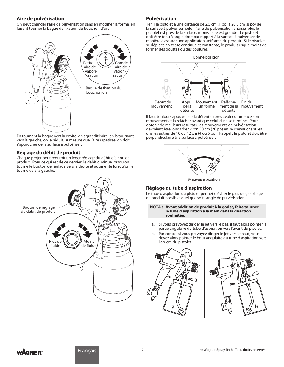 Français | Wagner HVLP Conversion Gun User Manual | Page 12 / 28