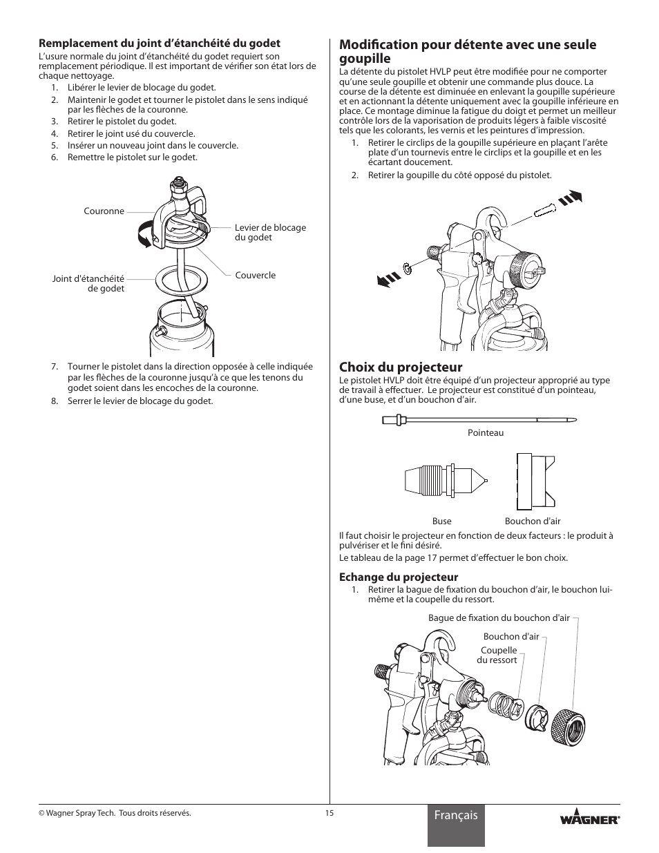 Modification pour détente avec une seule goupille, Choix du projecteur, Français | Wagner HVLP Conversion Gun User Manual | Page 15 / 28