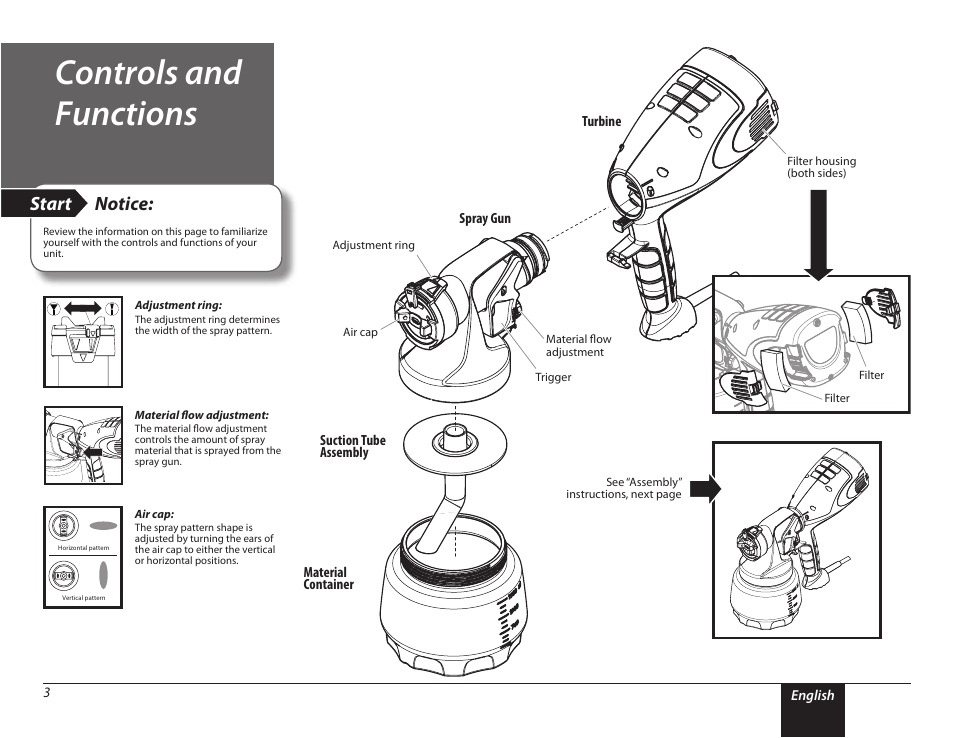 Controls and functions, 3 controls and functions, Start | Notice | Wagner PaintREADY Spray Gun User Manual | Page 3 / 13