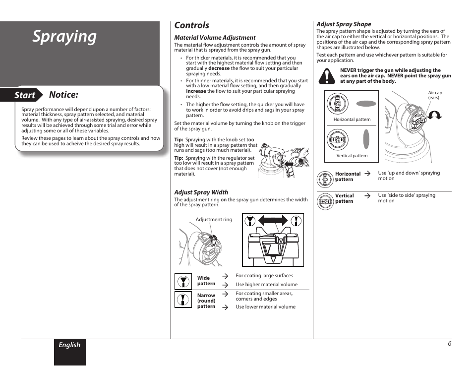Spraying 1, 6 spraying, Spraying | Start notice, Controls | Wagner PaintREADY Spray Gun User Manual | Page 6 / 13