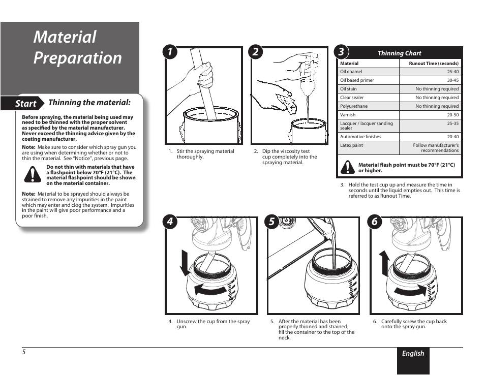 Material preparation, 5 material preparation, Start | Thinning the material | Wagner PaintREADY System User Manual | Page 5 / 16