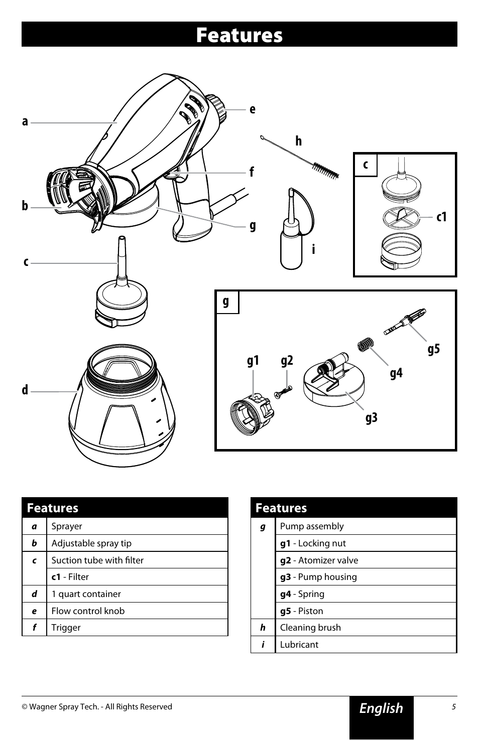 Features | Wagner Power Painter User Manual | Page 5 / 16