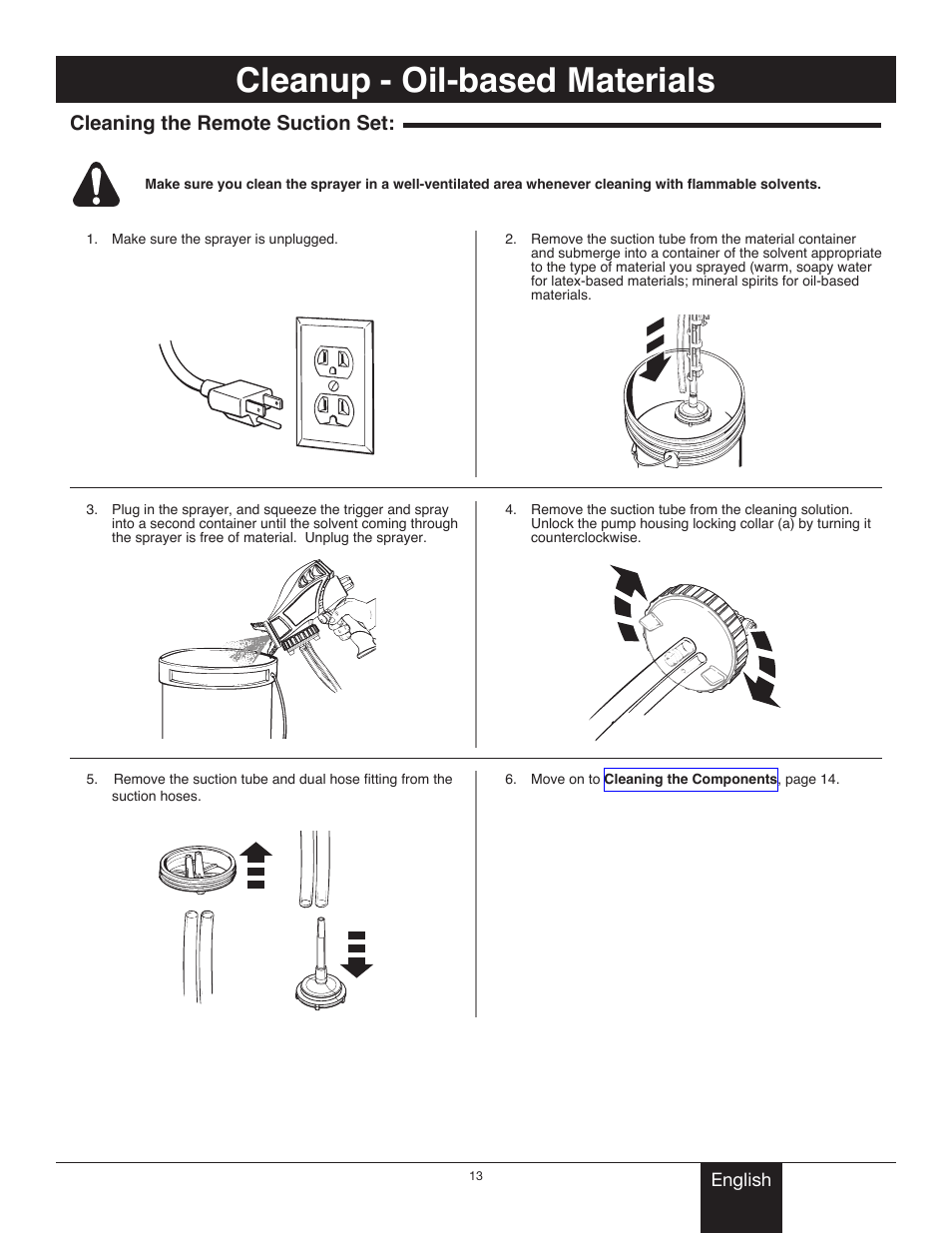 Cleaning the suction extension, Cleaning the remote suction set, Cleanup - oil-based materials | Wagner Power Painter II User Manual | Page 13 / 19