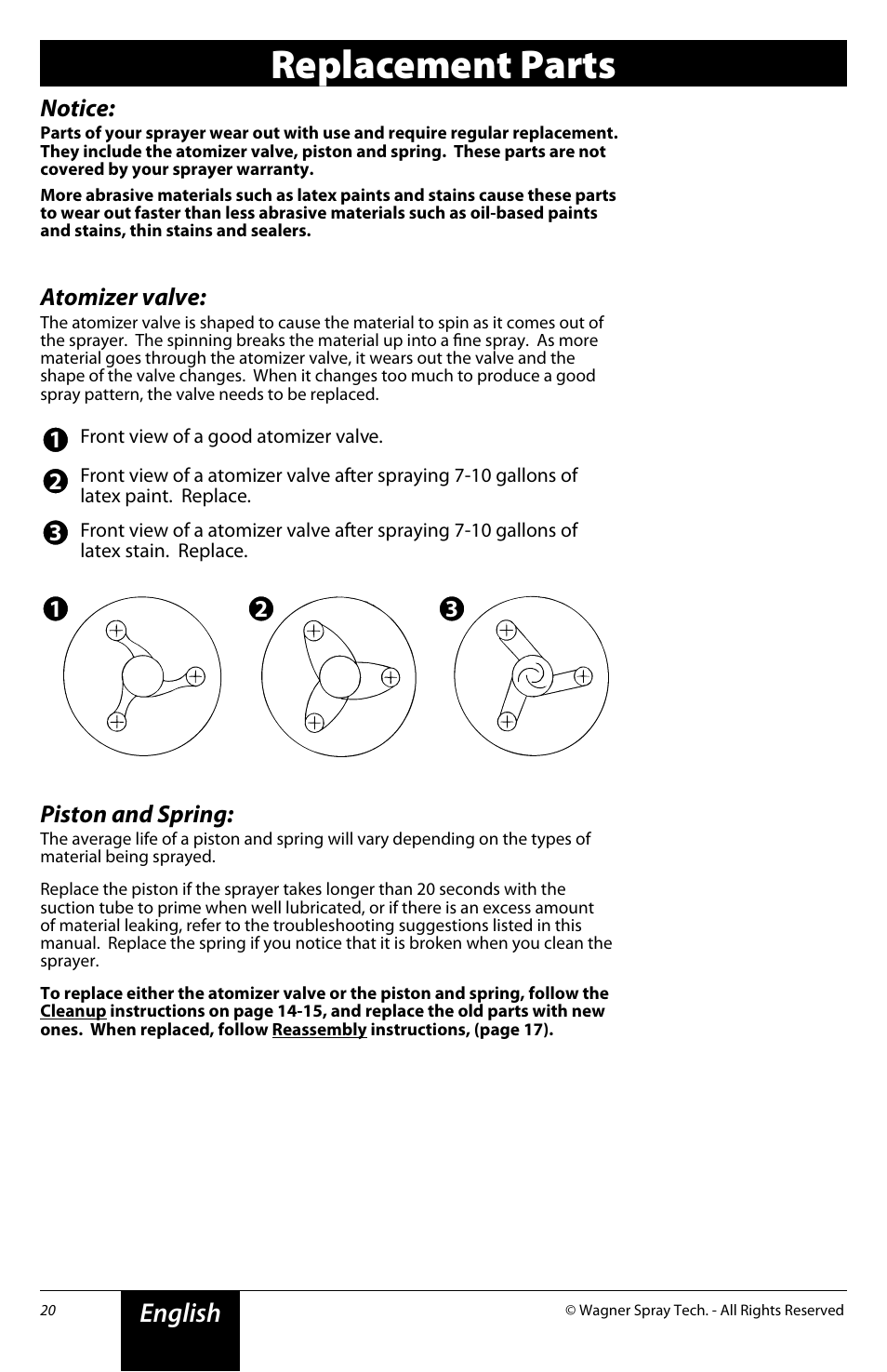 Replacement parts, English, Notice | Atomizer valve, Piston and spring | Wagner Power Painter Pro with EZ Tilt User Manual | Page 20 / 24