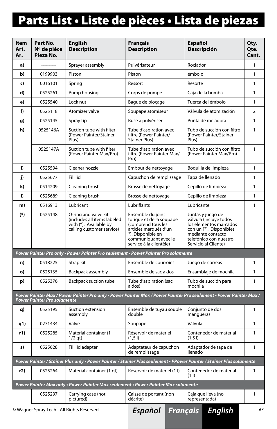 Parts list • liste de pièces • lista de piezas, English français español | Wagner Power Painter Pro with EZ Tilt User Manual | Page 23 / 24