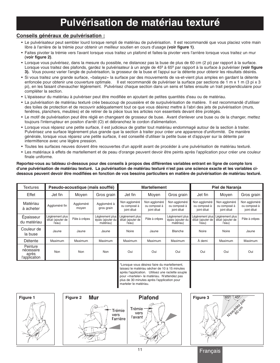 Pulvérisation de matériau texturé, Français, Conseils généraux de pulvérisation | Wagner Power Tex User Manual | Page 11 / 20