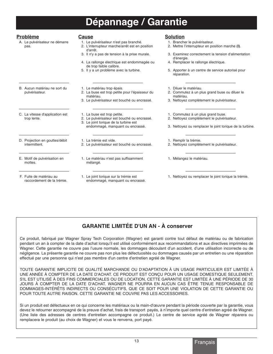 Dépannage / garantie, Français, Garantie limitée d'un an - à conserver | Problème, Cause, Solution | Wagner Power Tex User Manual | Page 13 / 20