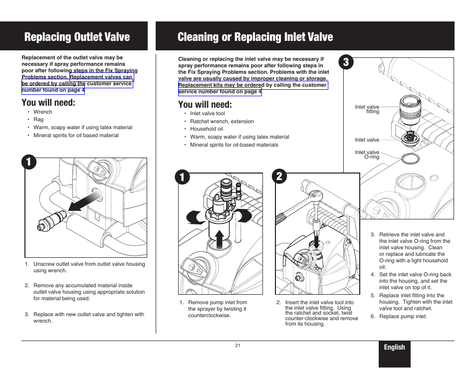Inlet / outlet valves, 21 replacing the outlet/inlet valves, You will need | Wagner ProCoat User Manual | Page 21 / 28