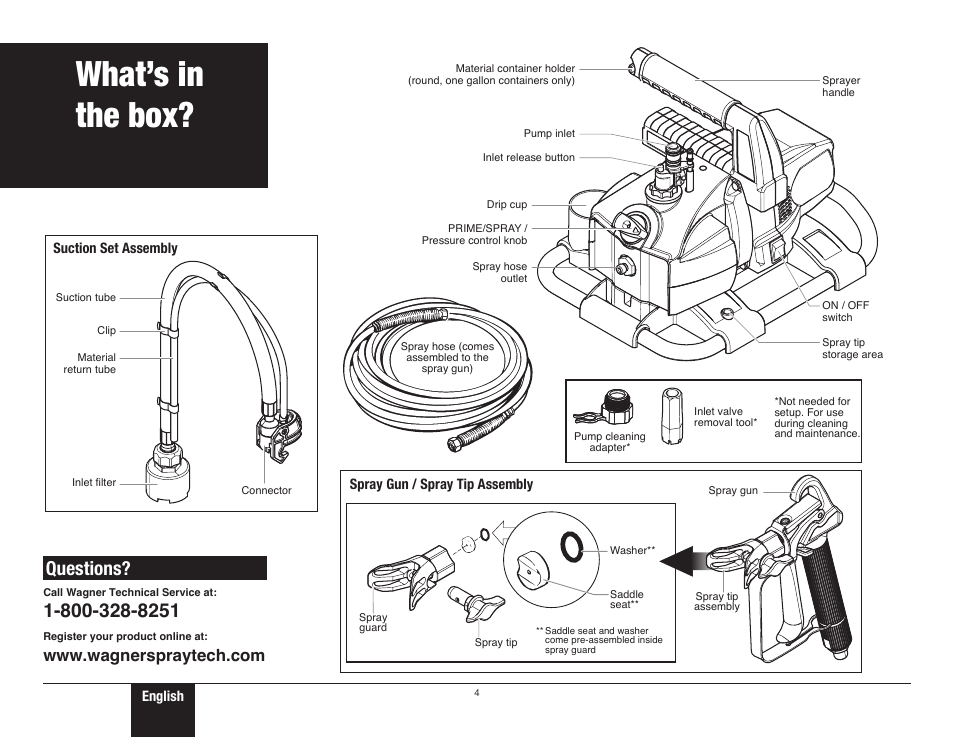 What's in the box, 4 what’s in the box, What’s in the box | Questions | Wagner ProCoat User Manual | Page 4 / 28