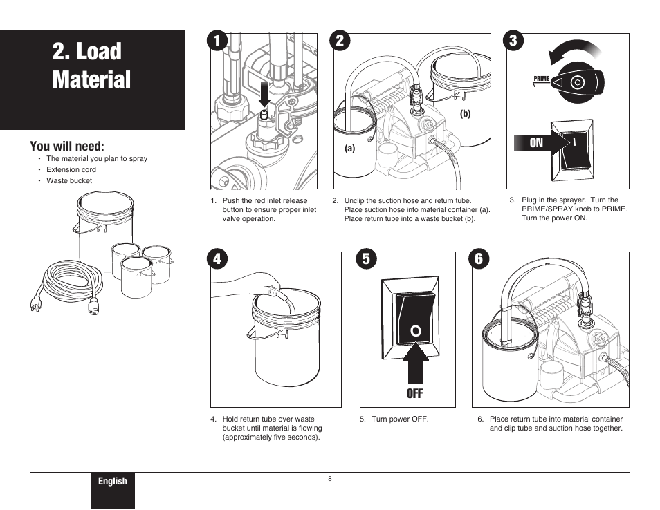 Load material, 8 load material, You will need | Wagner ProCoat User Manual | Page 8 / 28