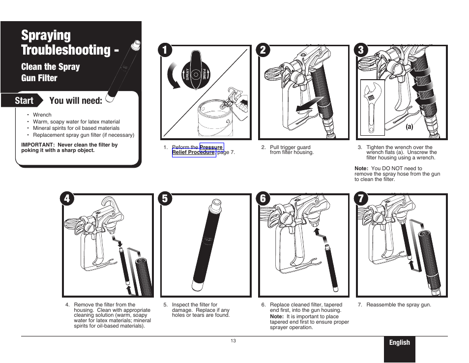 Clean the spray gun filter, 13 clean the spray gun filter, Spraying troubleshooting | Clean the spray gun filter start you will need | Wagner ProCoat 9195 User Manual | Page 13 / 28