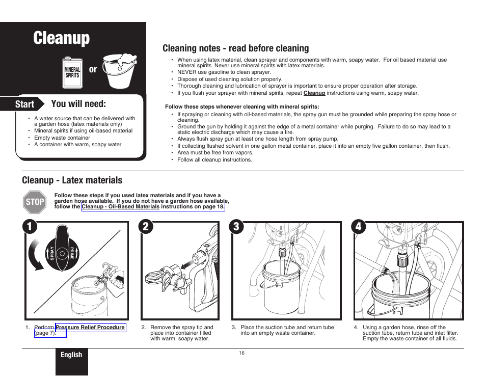 Cleanup - latex materials 1, 16 cleanup - latex materials, Cleanup instructions | Cleanup, Start you will need, Stop | Wagner ProCoat 9195 User Manual | Page 16 / 28