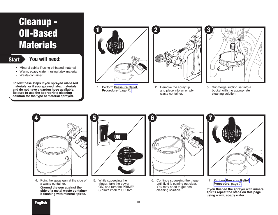 Cleanup - oil-based materials, 18 cleanup - oil-based materials, Start you will need | Wagner ProCoat 9195 User Manual | Page 18 / 28