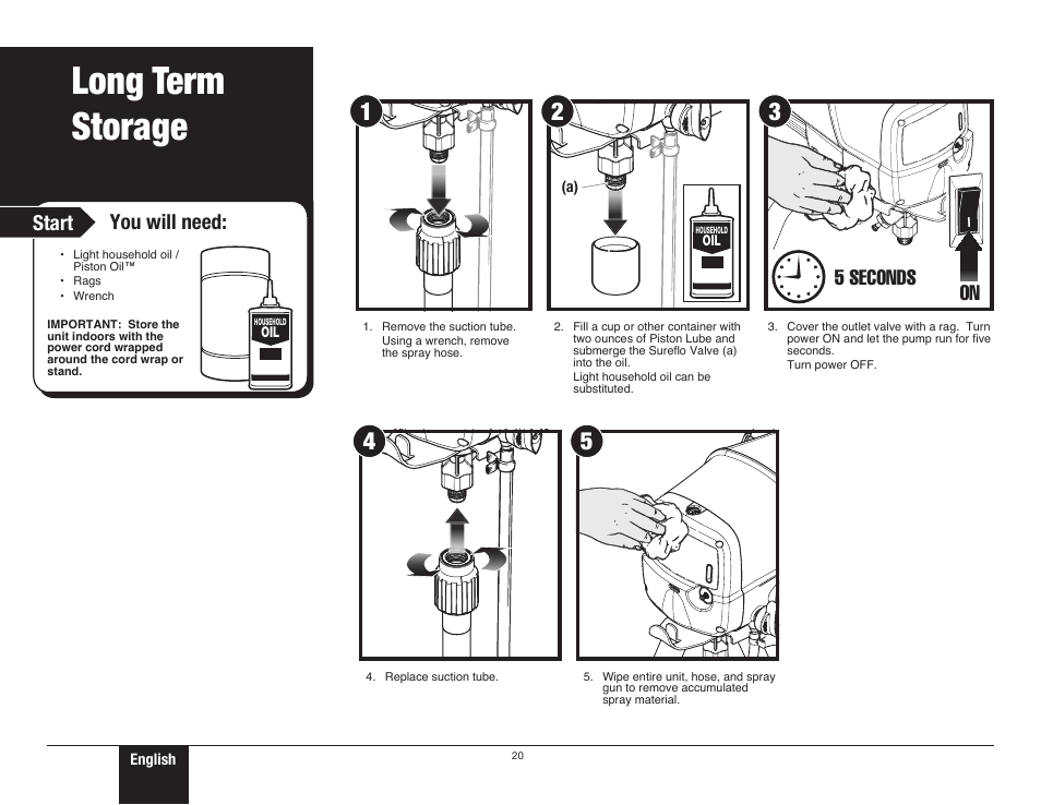 Long-term storage, 20 long-term storage, Move on to long term | Storage, Long term storage, Start you will need, 5 seconds | Wagner ProCoat 9195 User Manual | Page 20 / 28
