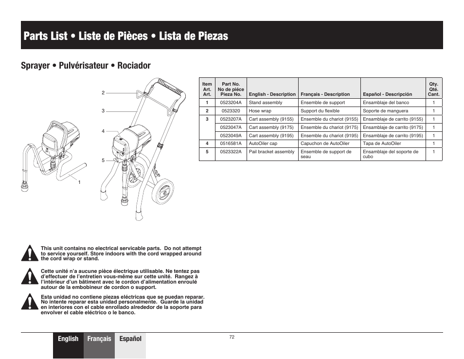 Parts list • liste de pièces • lista de piezas, Sprayer • pulvérisateur • rociador, 72 parts list | English français español | Wagner ProCoat 9195 User Manual | Page 24 / 28