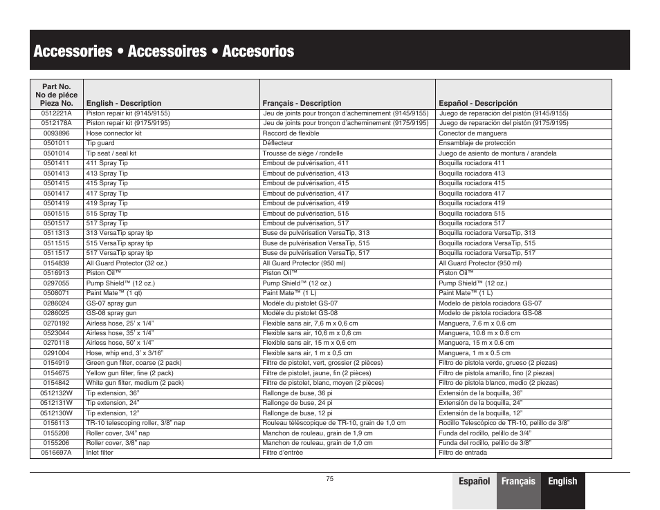 Accessories • accessoires • accesorios, English español français español | Wagner ProCoat 9195 User Manual | Page 27 / 28