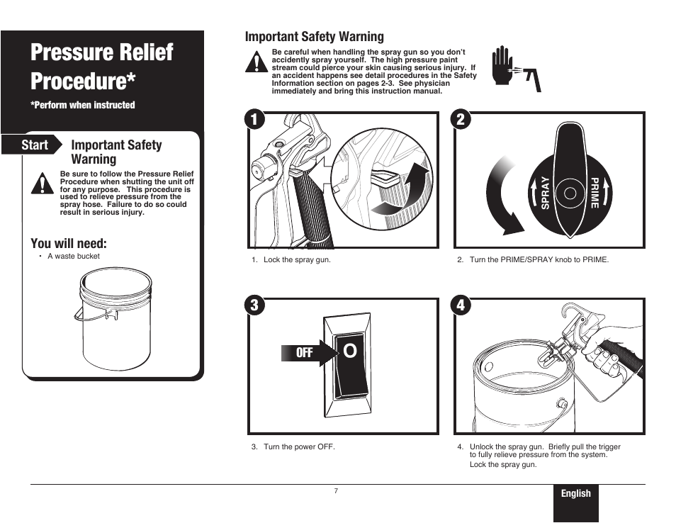 Pressure relief procedure, 7 pressure relief procedure, Safety | Start, Start important safety warning, You will need, Important safety warning | Wagner ProCoat 9195 User Manual | Page 7 / 28