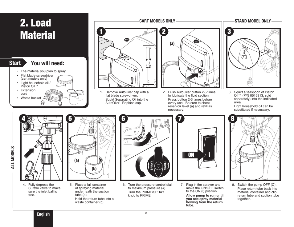 Load material, 8 load material, Start you will need | Wagner ProCoat 9195 User Manual | Page 8 / 28